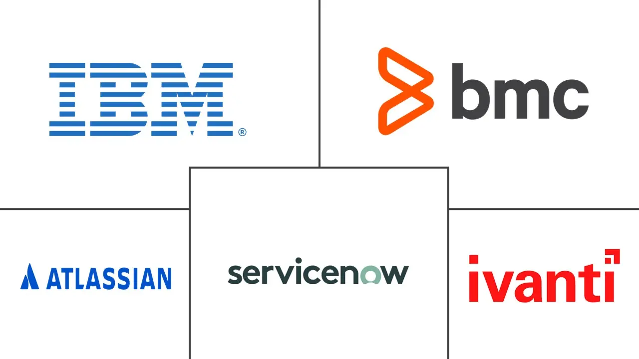 Hauptakteure in ITSM-Markt Branche