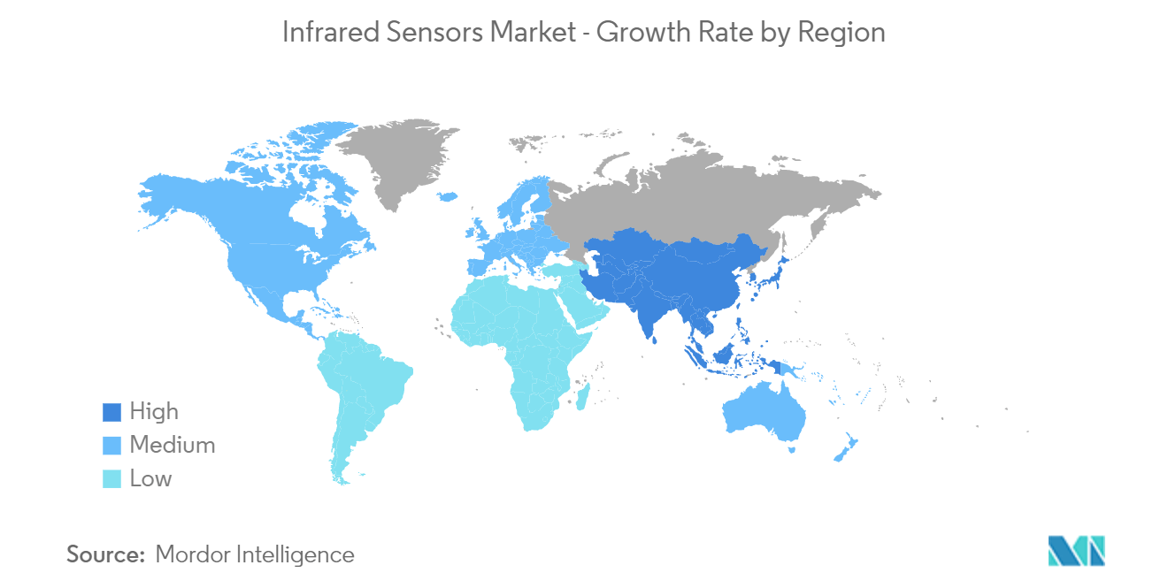 Mercado de sensores infrarrojos - Tasa de crecimiento por región