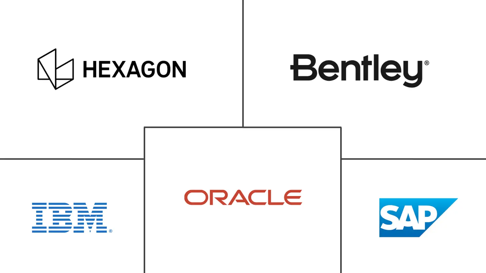 Major players in Infrastructure Asset Management industry