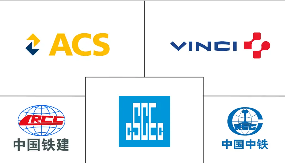 Major players in Infrastructure Construction industry