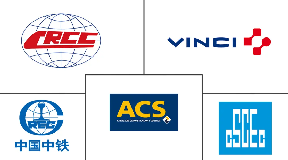 Major players in Infrastructure Construction industry