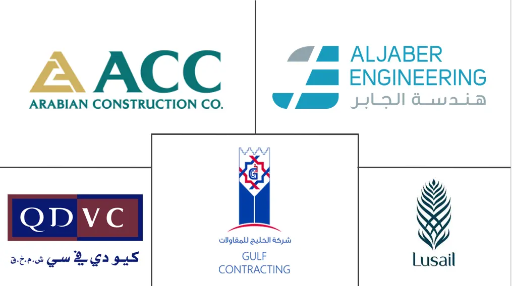 Qatar Infrastructure Sector Market Major Players Qatar Infrastructure Sector Market Major Players