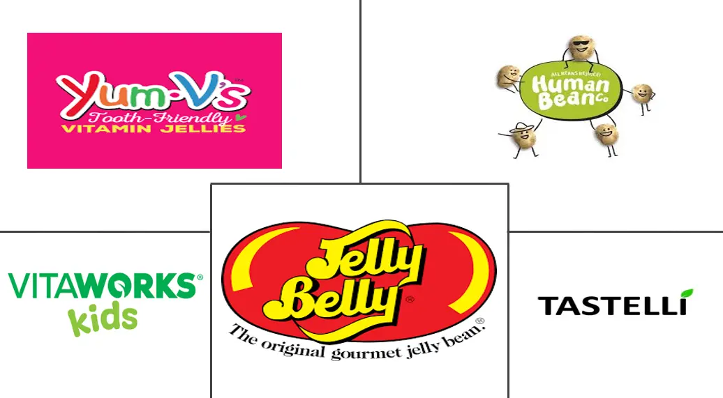 Major players in Infused Fruit Jellies industry