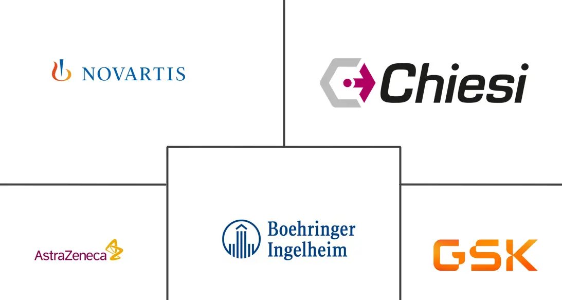 Major players in Inhalable Drugs industry