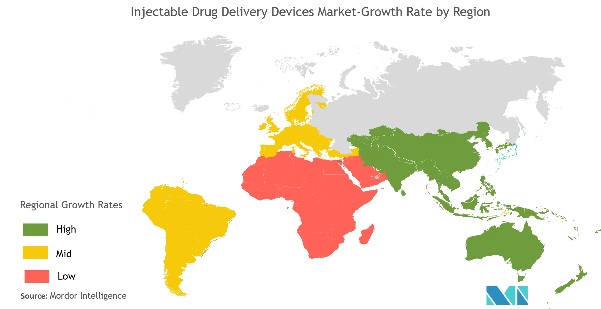  Injectable drug delivery devices market Growth by Region