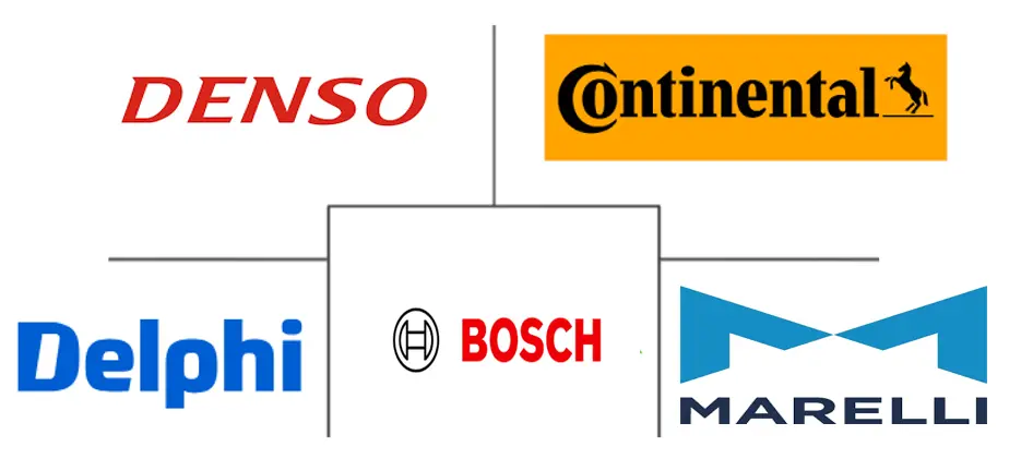 Major players in Injector Nozzle industry