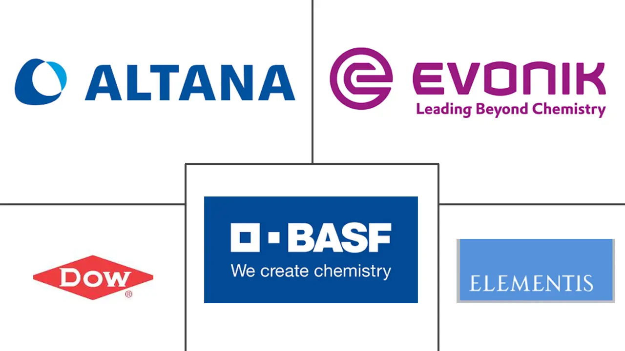 Logotipo de empresas relacionadas