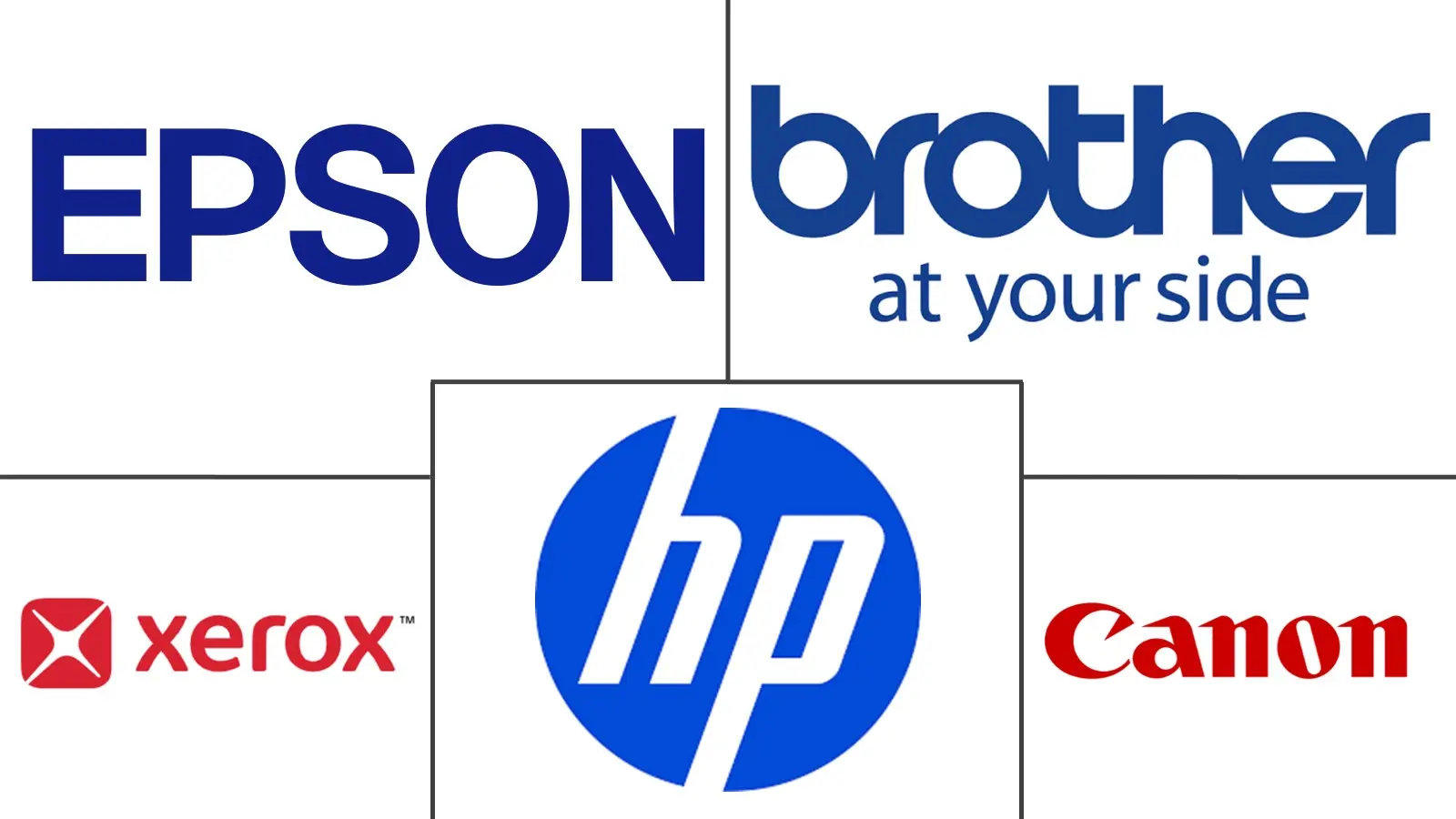 Major players in Ink and Toner Cartridge industry