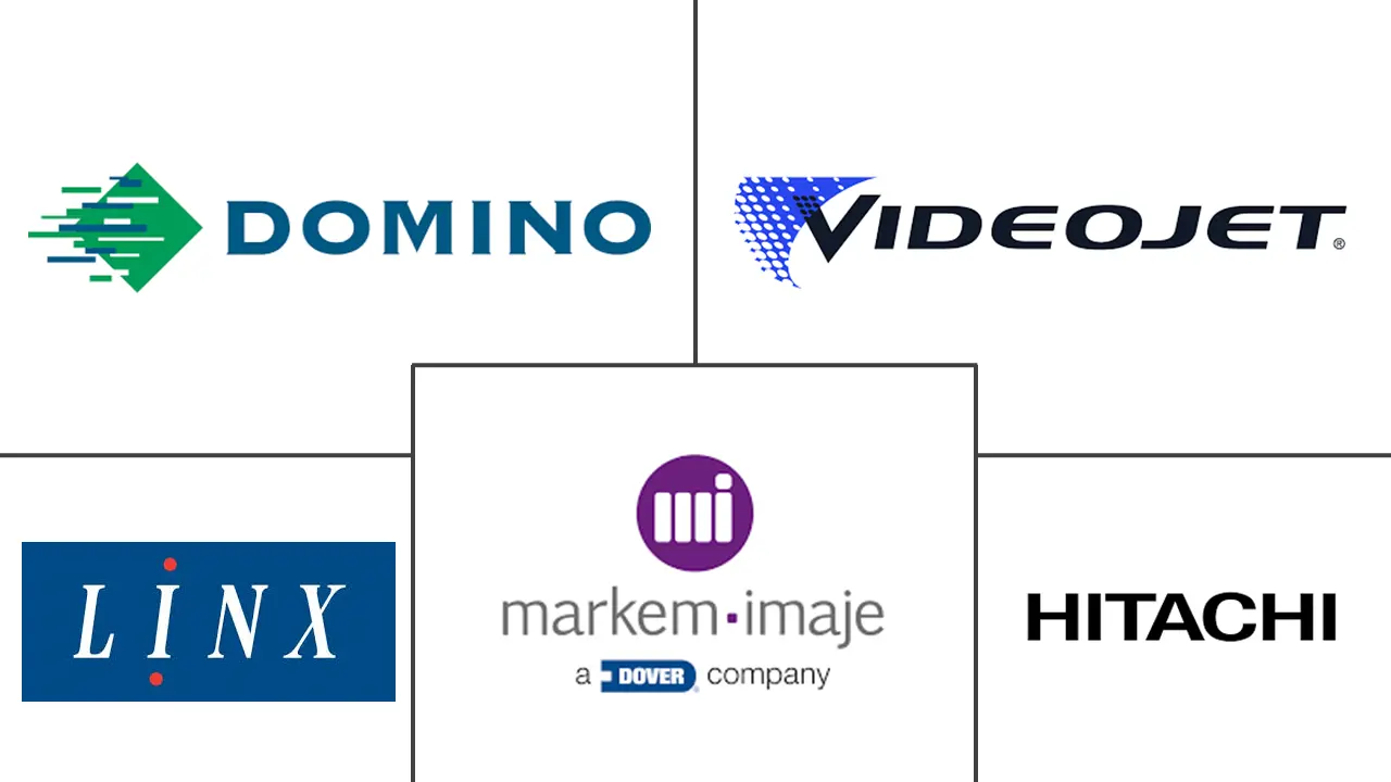 바카라사이트 추천 코더 산업의 주요 업체