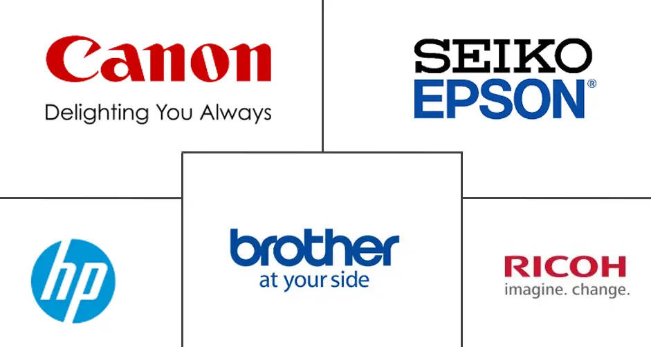 Major players in Inkjet Printing industry