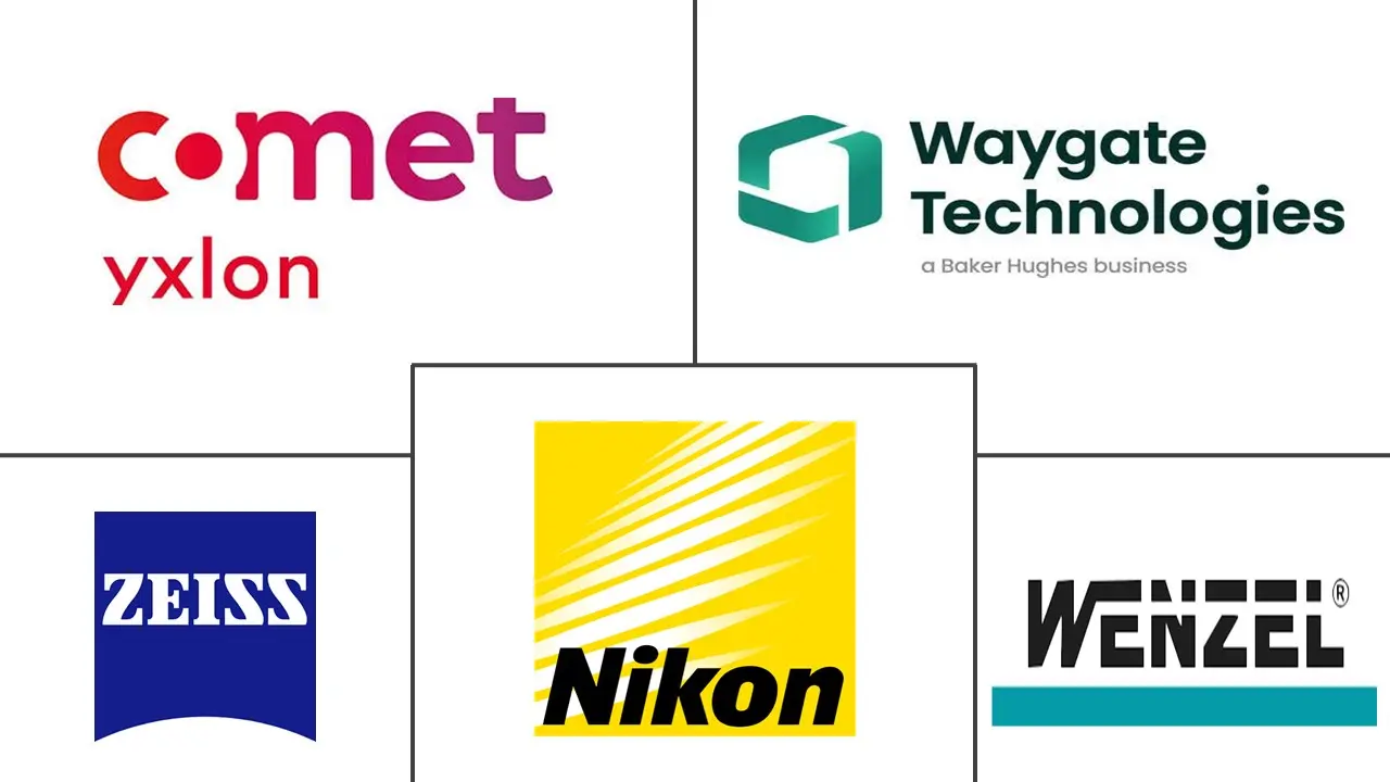 Major players in Inline Industrial CT Inspection Systems industry
