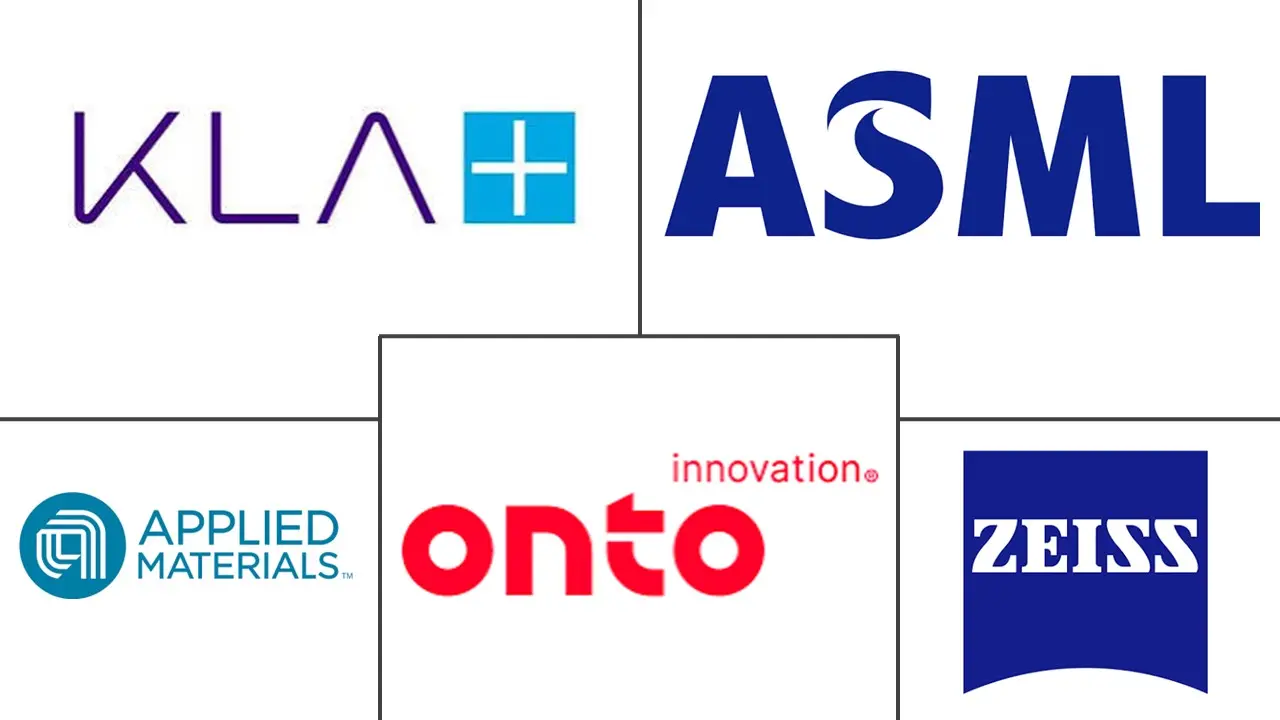 Major players in Inline Optical Metrology Systems industry
