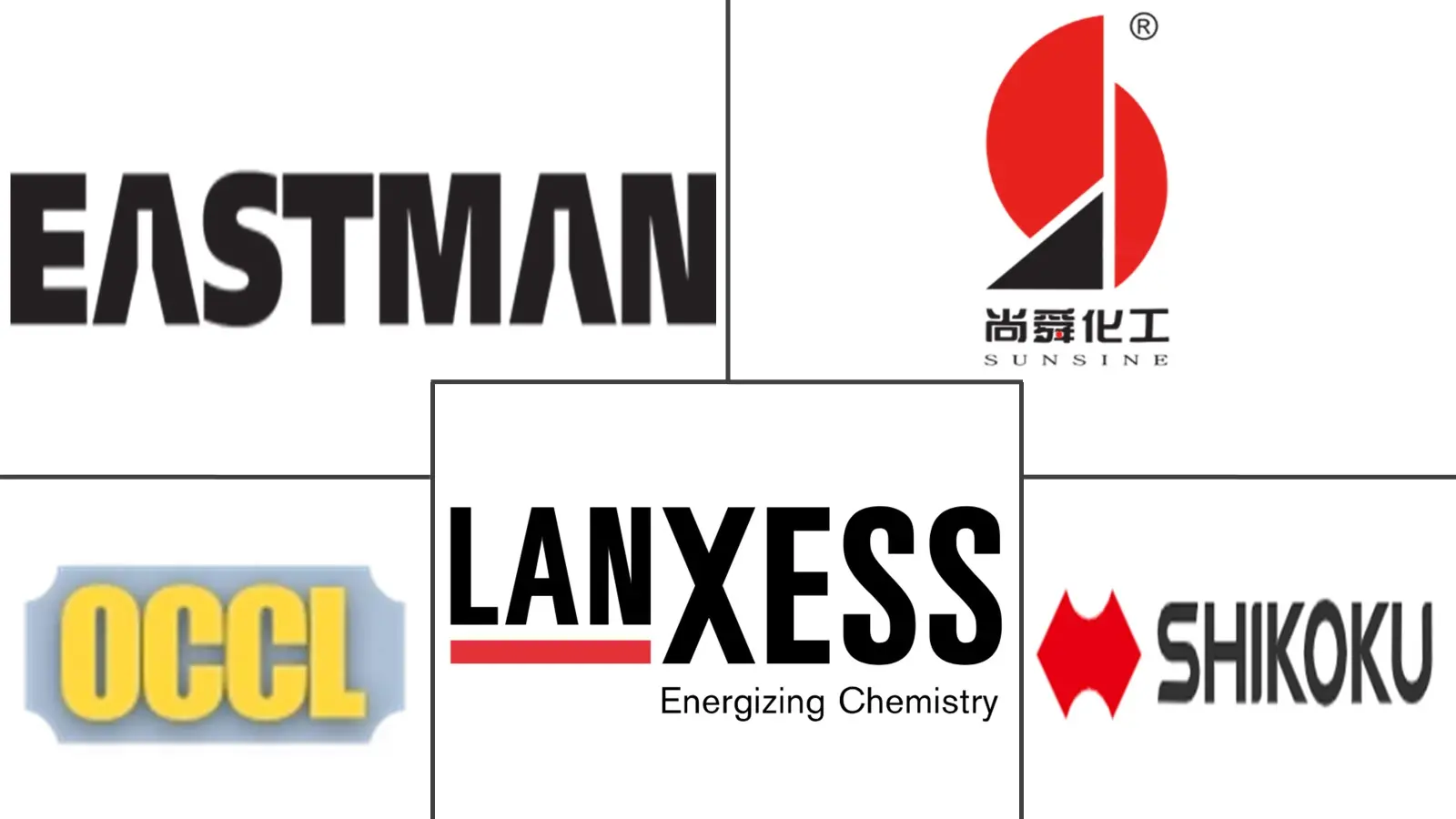 Major players in Insoluble Sulfur industry