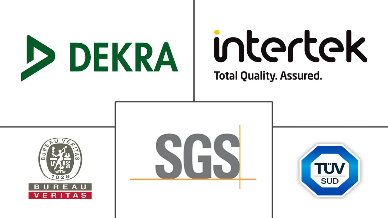 Major players in Inspection Equipment and Services industry