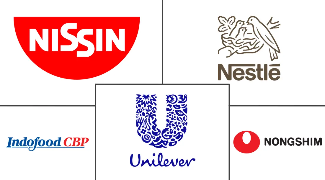 Major players in Instant Noodles industry