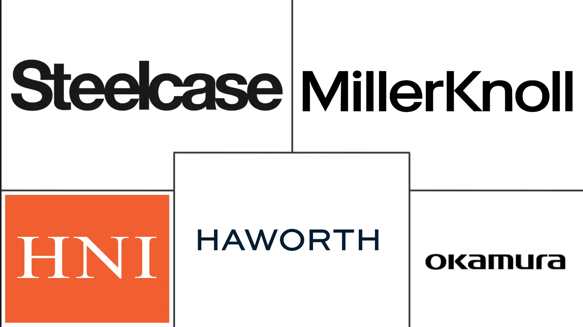 Logotipo de empresas relacionadas