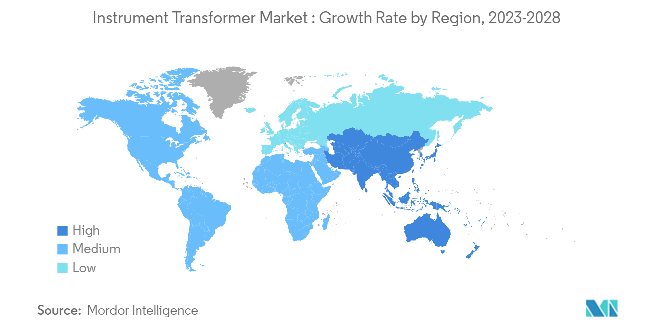 Mercado de transformadores de instrumentos tasa de crecimiento por región, 2023-2028