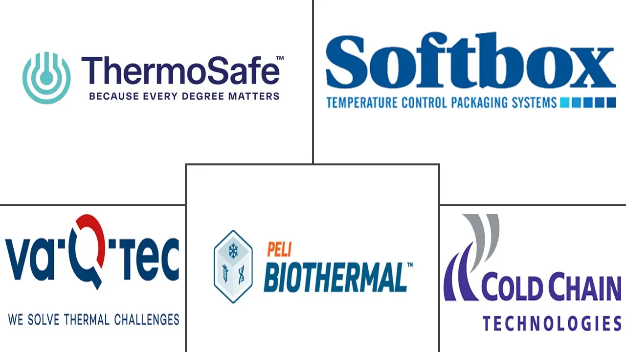 Major players in Insulated Shipper industry