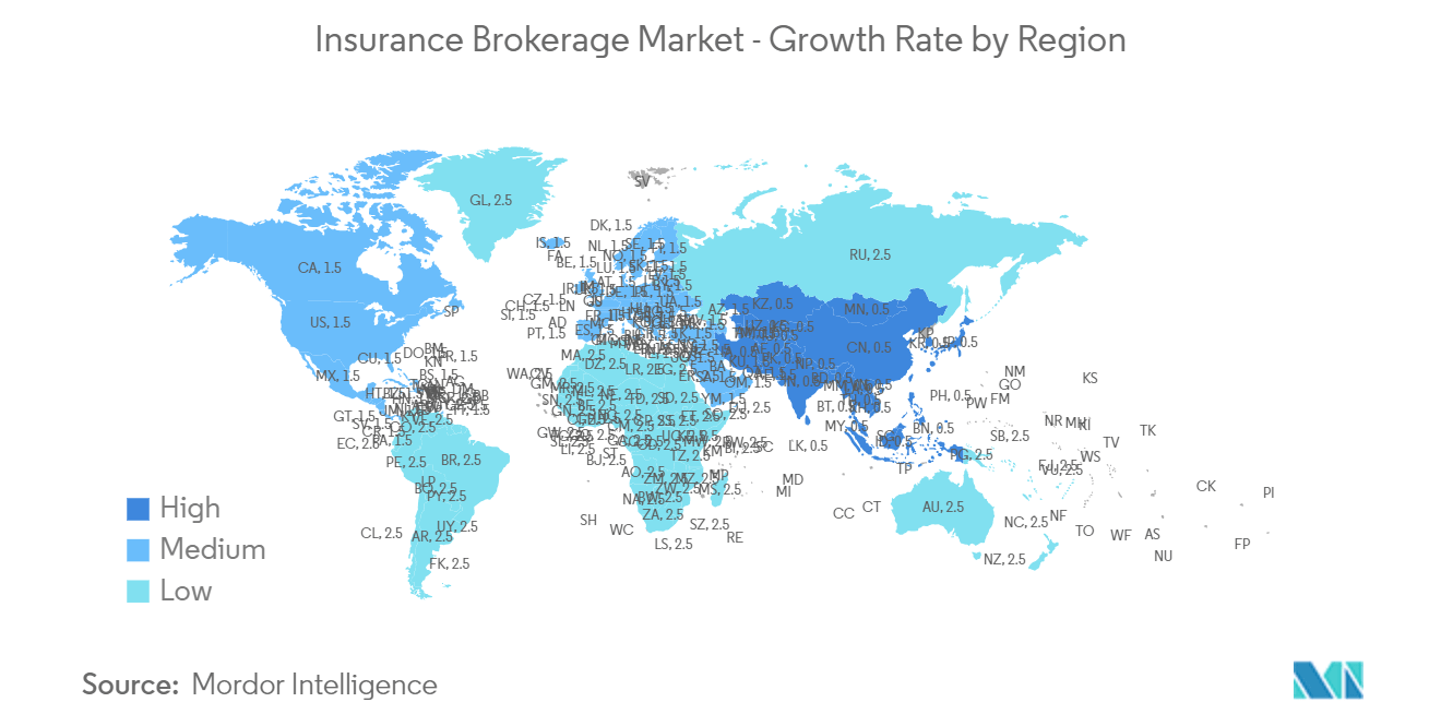 : 보험중개시장 – 지역별 성장률