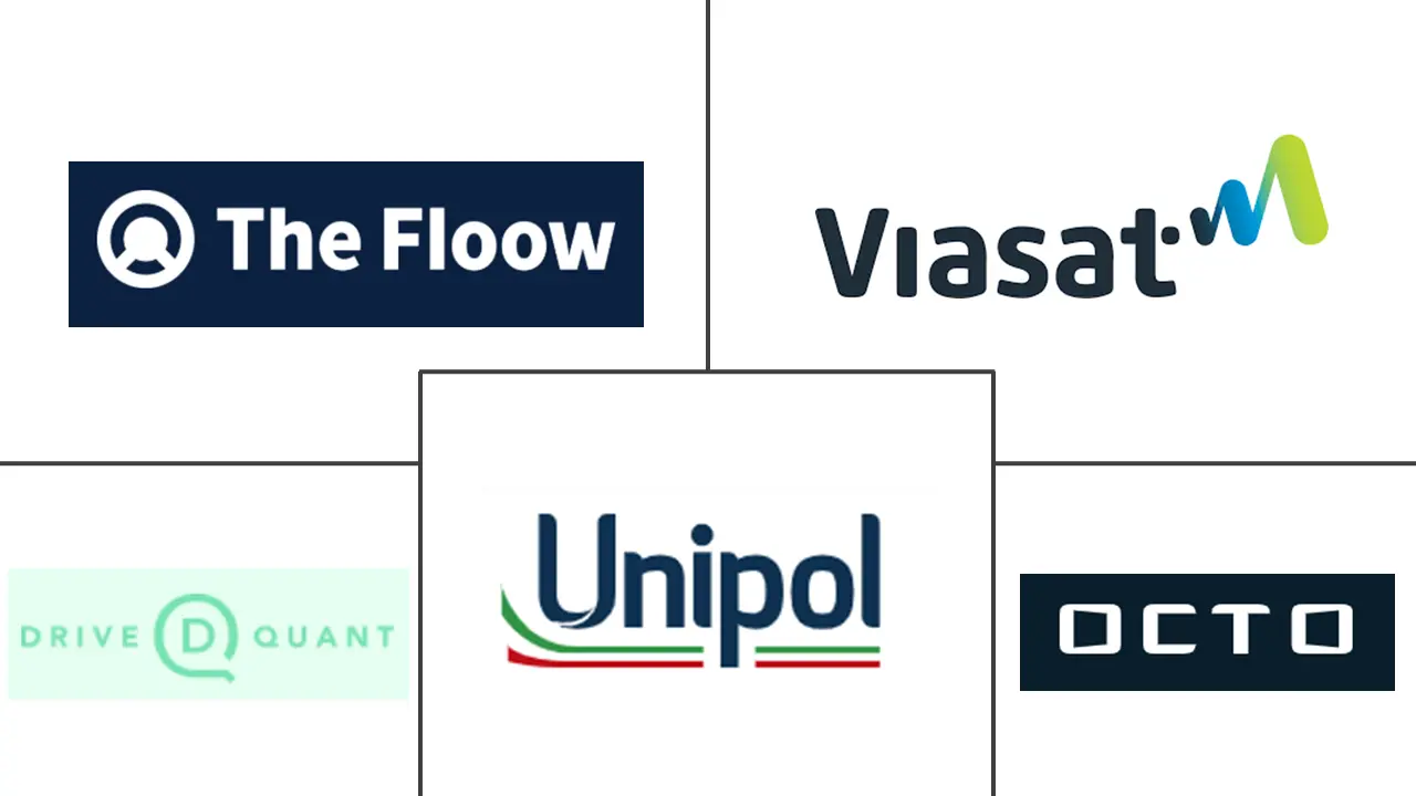 Major players in Insurance Telematics industry