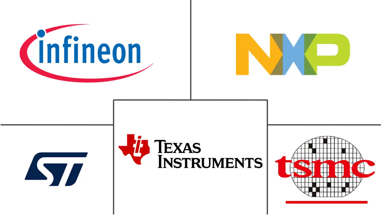 Related Companies Logo