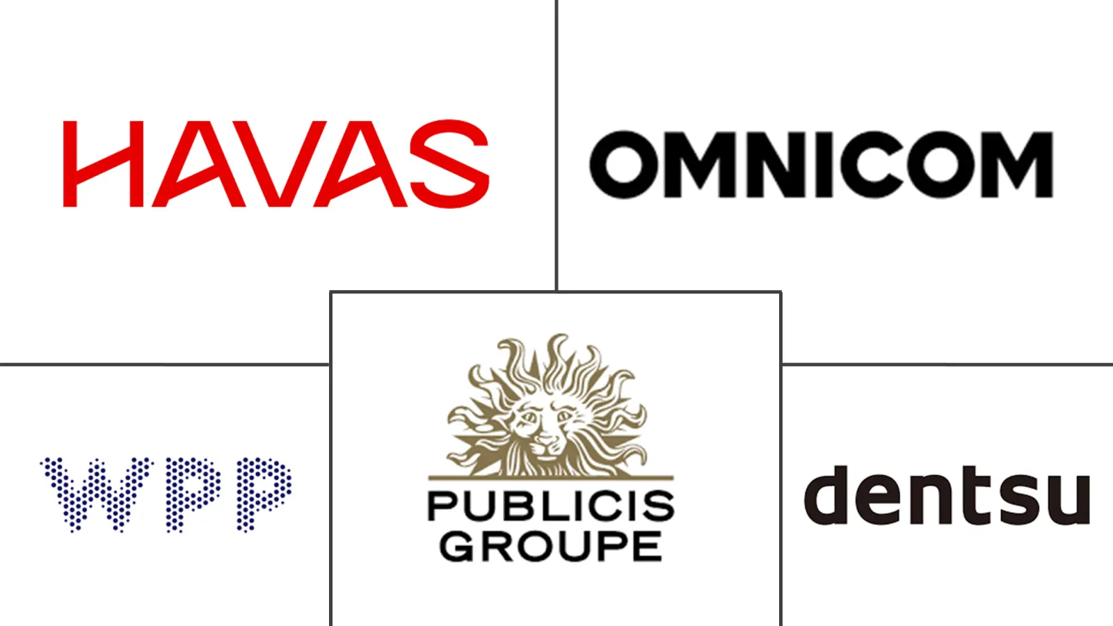 Major players in Integrated Marketing Services industry