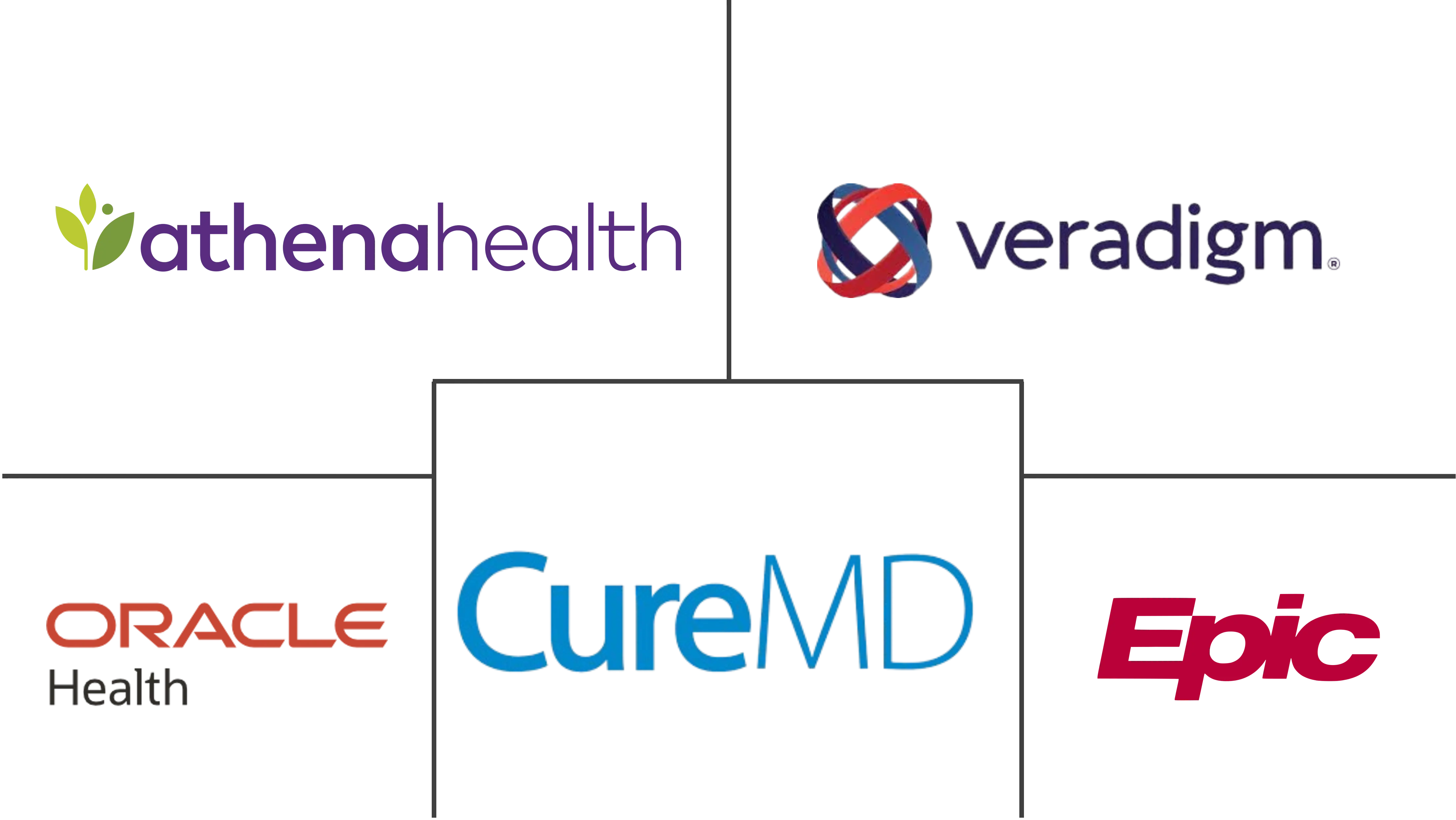 Related Companies Logo