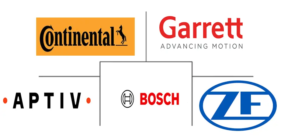 Major players in Integrated Vehicle Health Management industry
