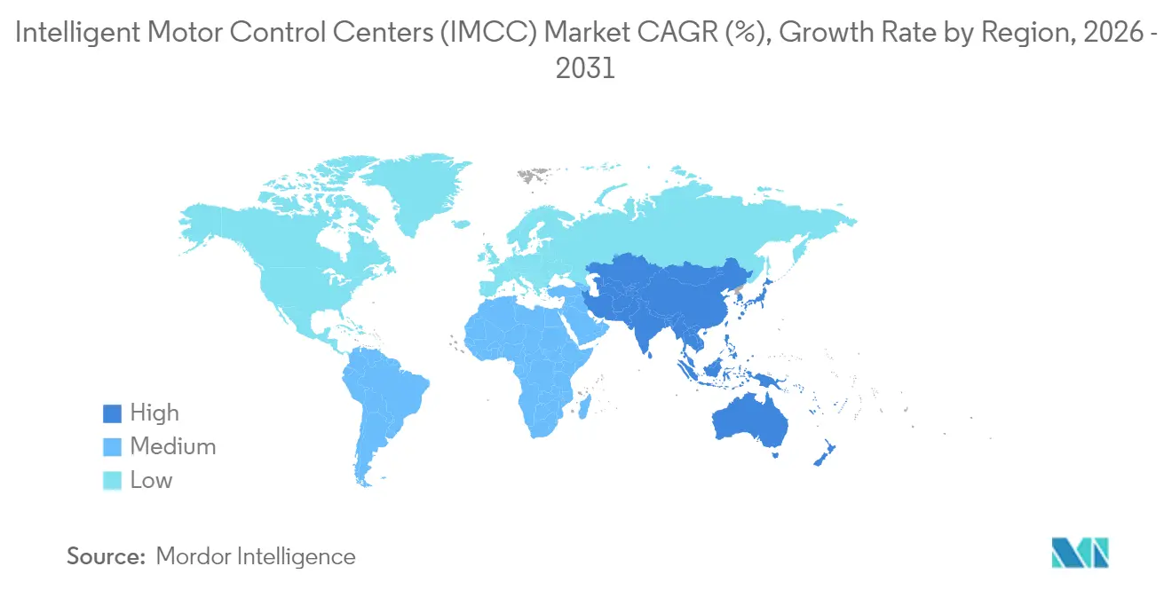 Taux de Croissance du March�� des Centres de Contr?le Moteur Intelligents (IMCC) par �騦�����ǲ�