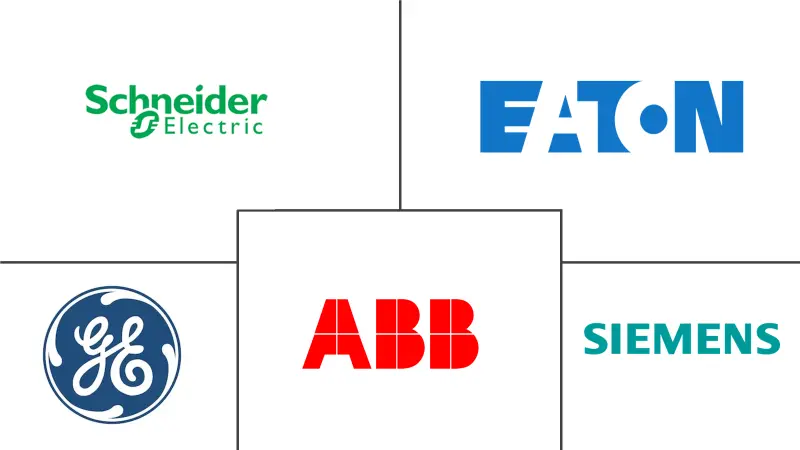 Principaux acteurs dans March�� des Centres de Contr?le Moteur Intelligents (IMCC) industrie