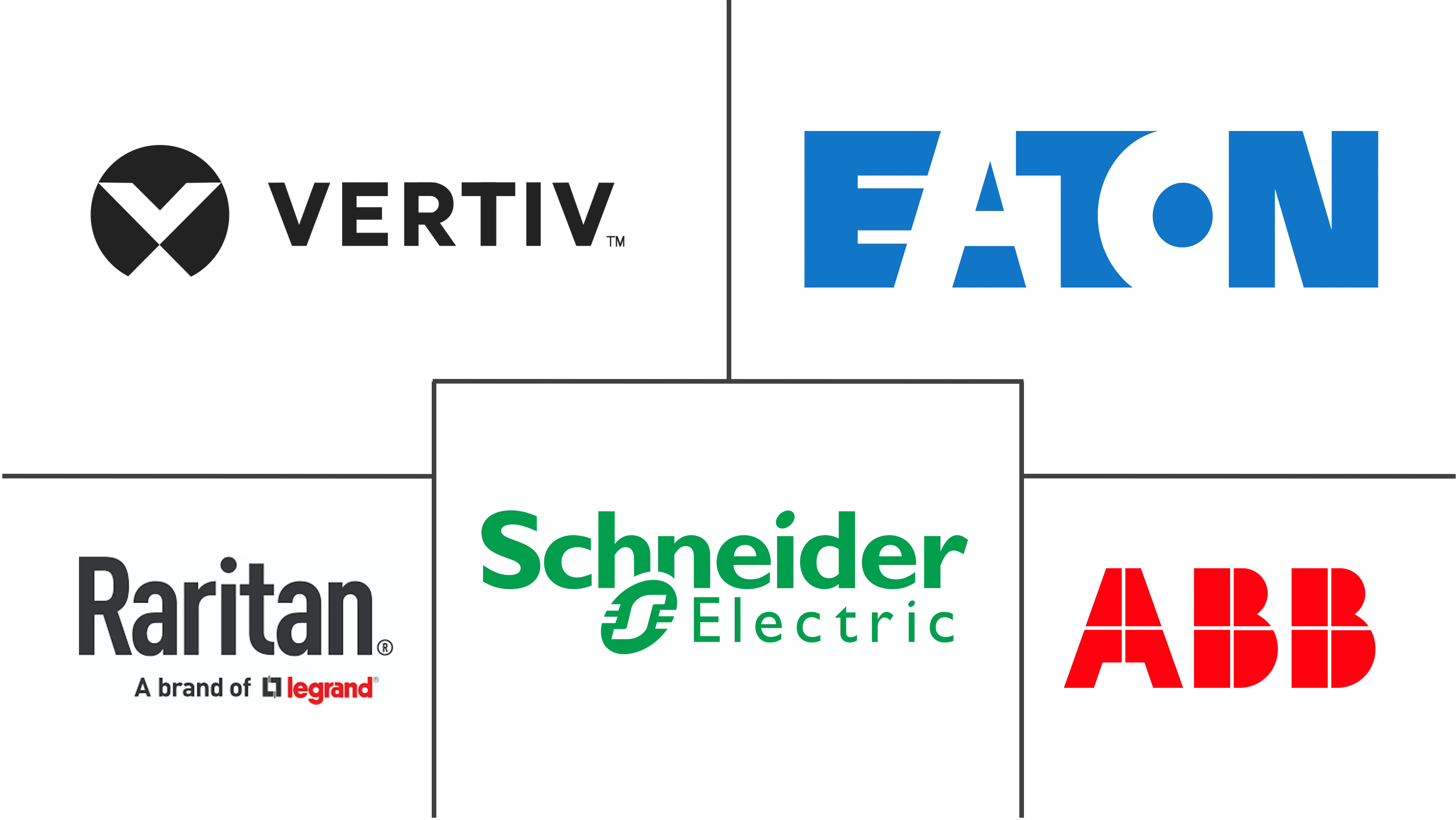 Major players in Intelligent PDU industry