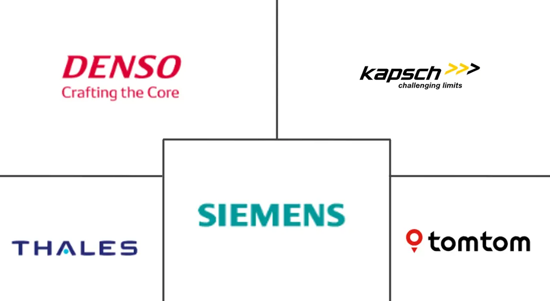 Major players in Intelligent Transport Systems industry