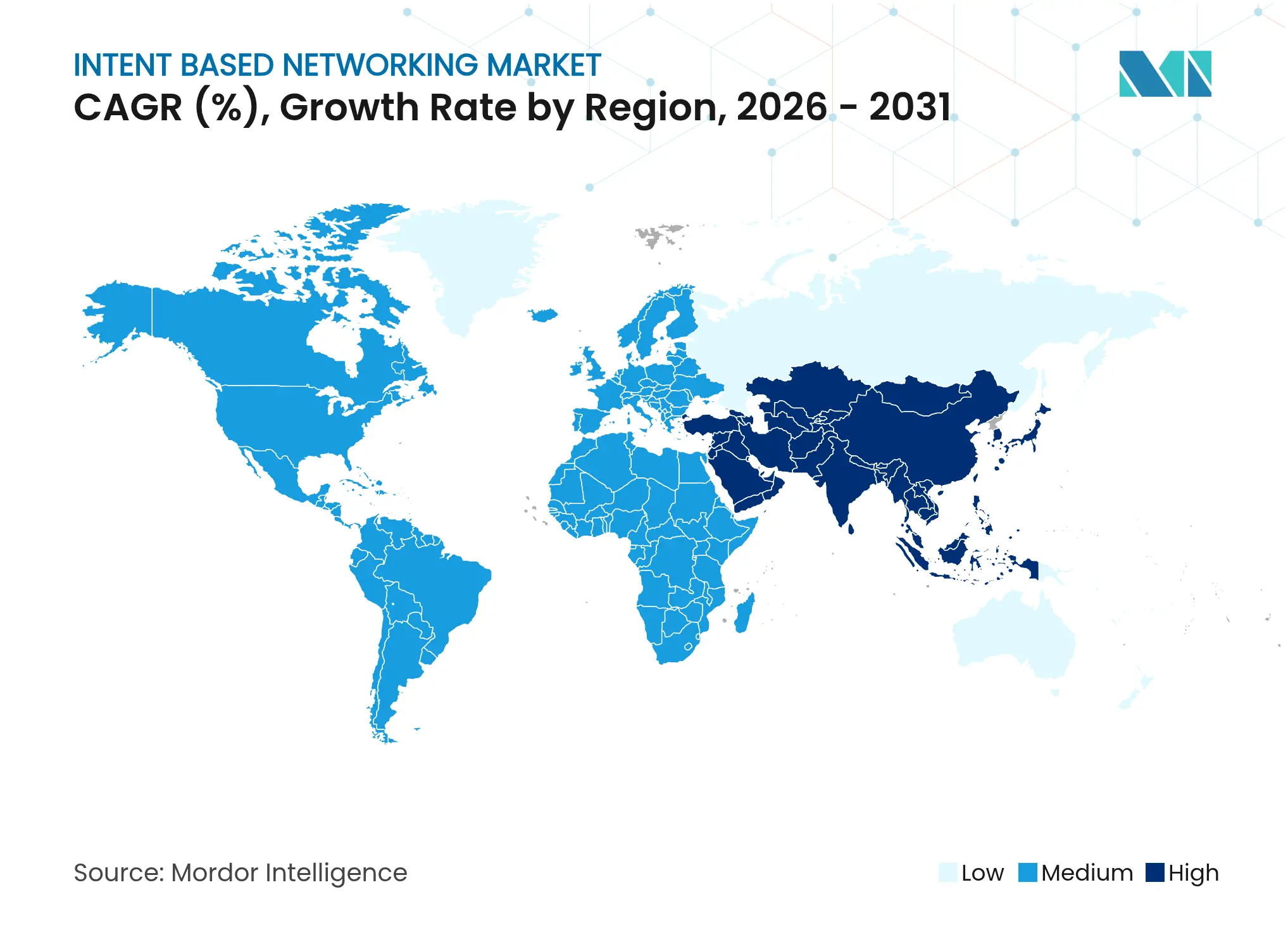 Intent Based Networking Market 
