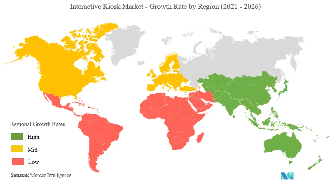 Taux de croissance du marché des kiosques interactifs par région (2021-2026)