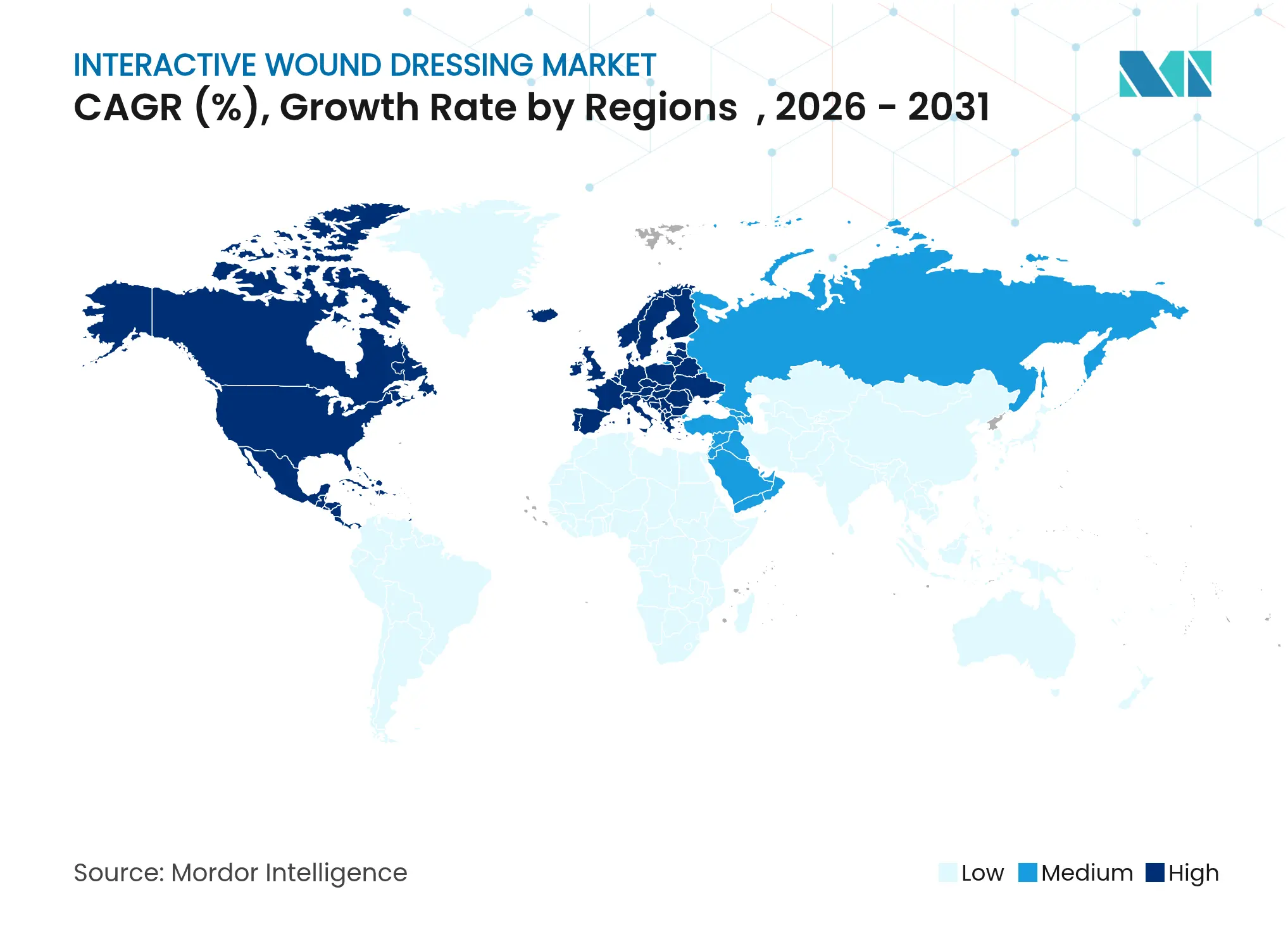 Interactive Wound Dressing Market