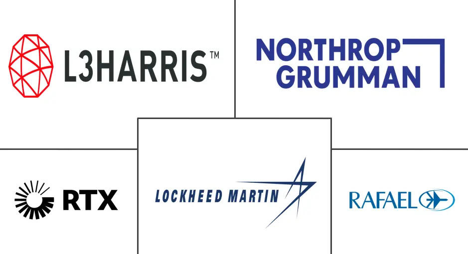 Major players in Interceptor Missiles industry