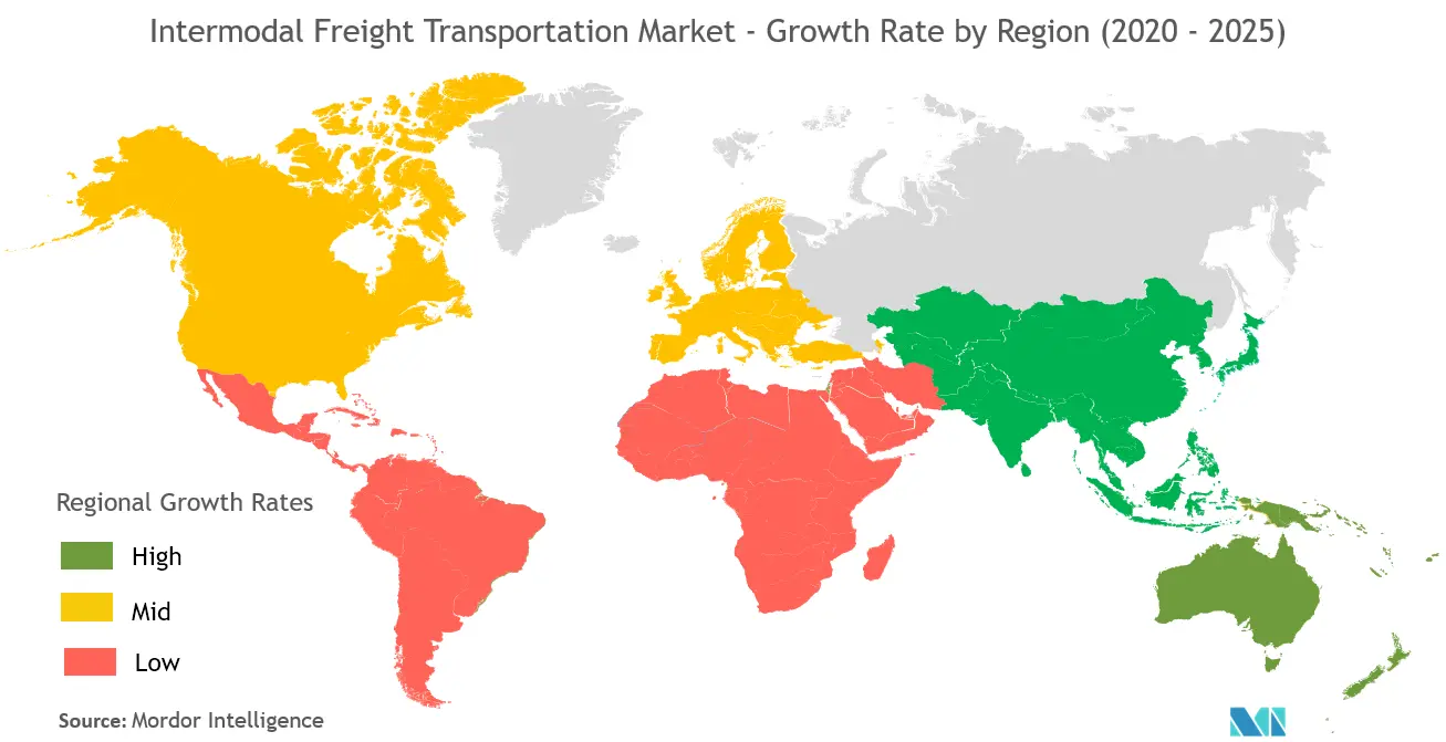intermodal freight transportation market