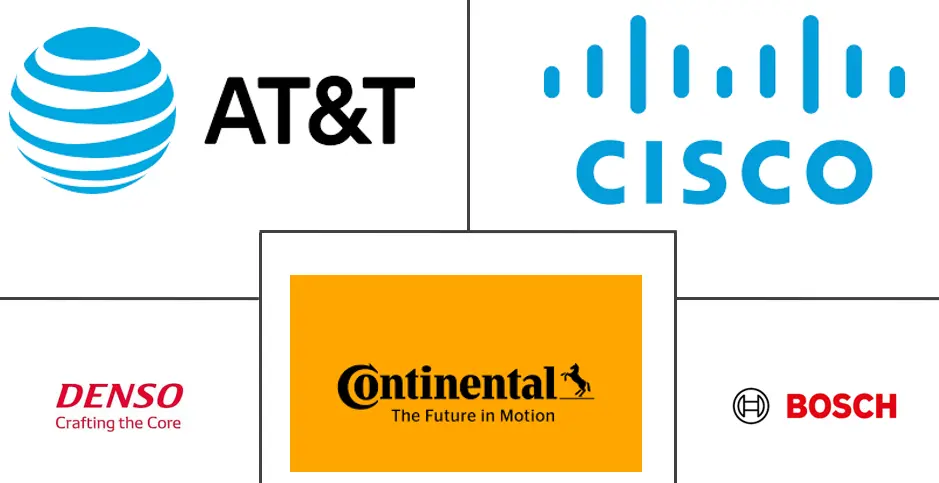 Major players in Internet Of Cars industry