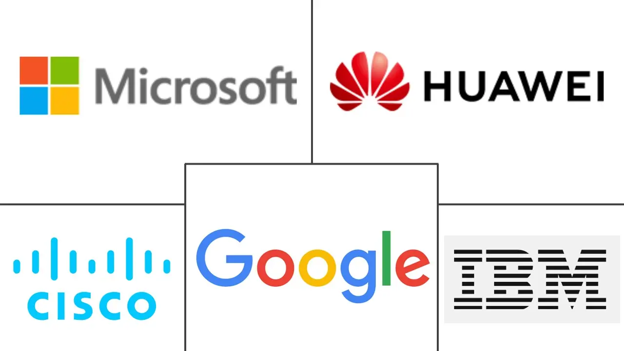 Major players in Internet Of Things In Retail industry