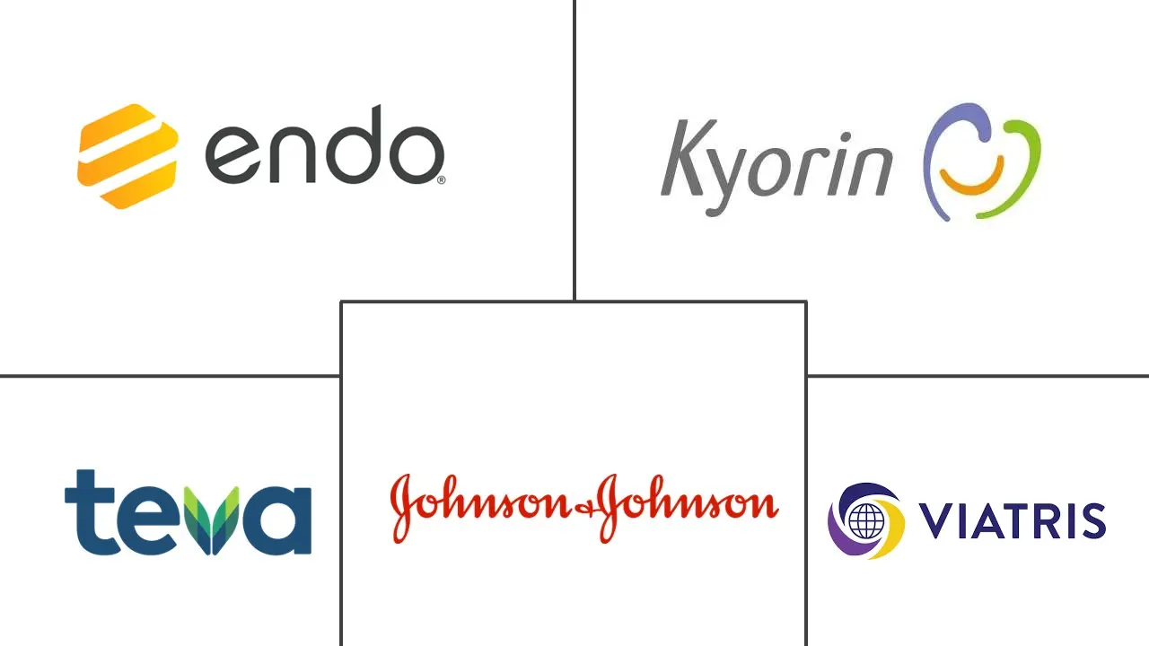 Logotipo de empresas relacionadas