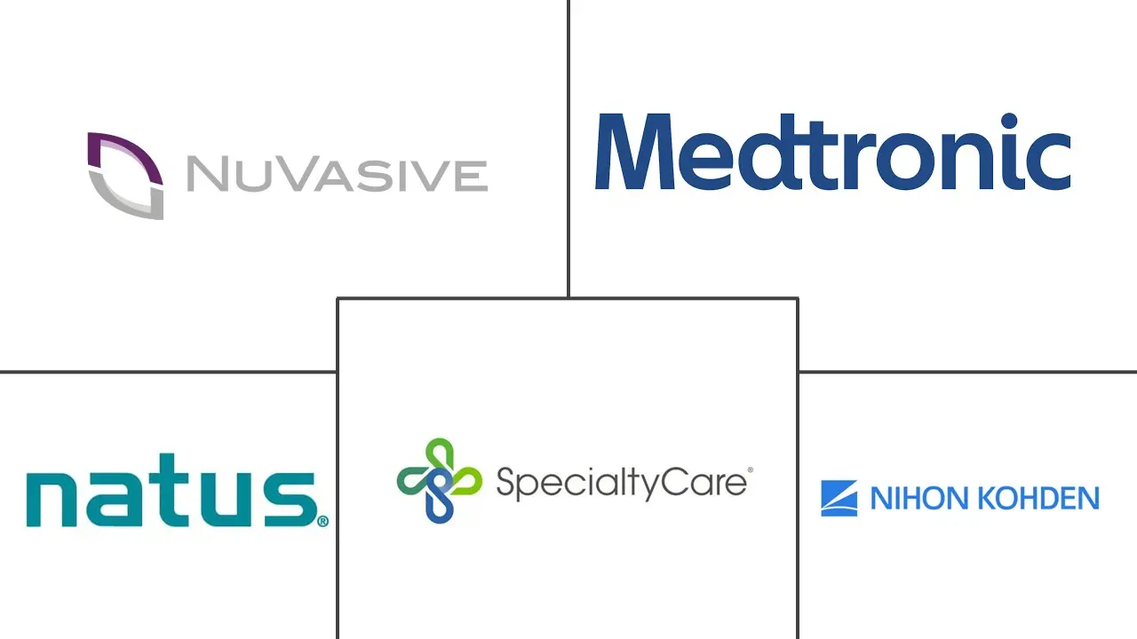Related Companies Logo