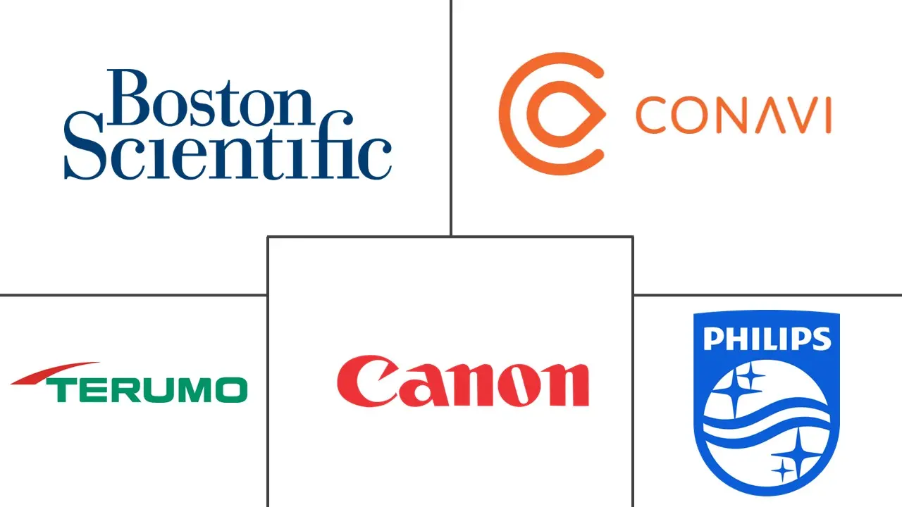 Major players in Intravascular Ultrasound [IVUS] Devices industry