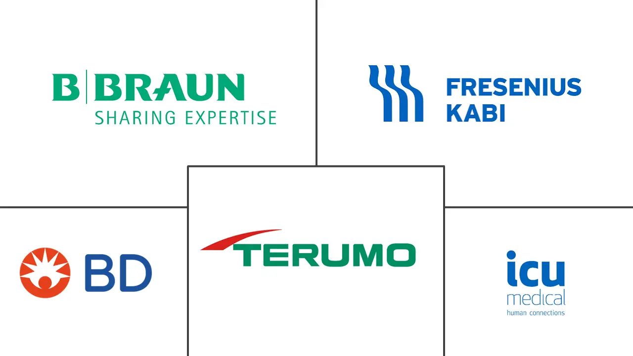 Logotipo de empresas relacionadas