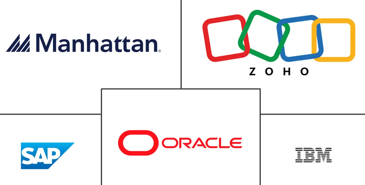 Major players in Inventory Management Software industry