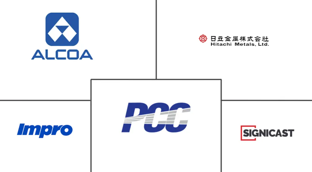 Related Companies Logo