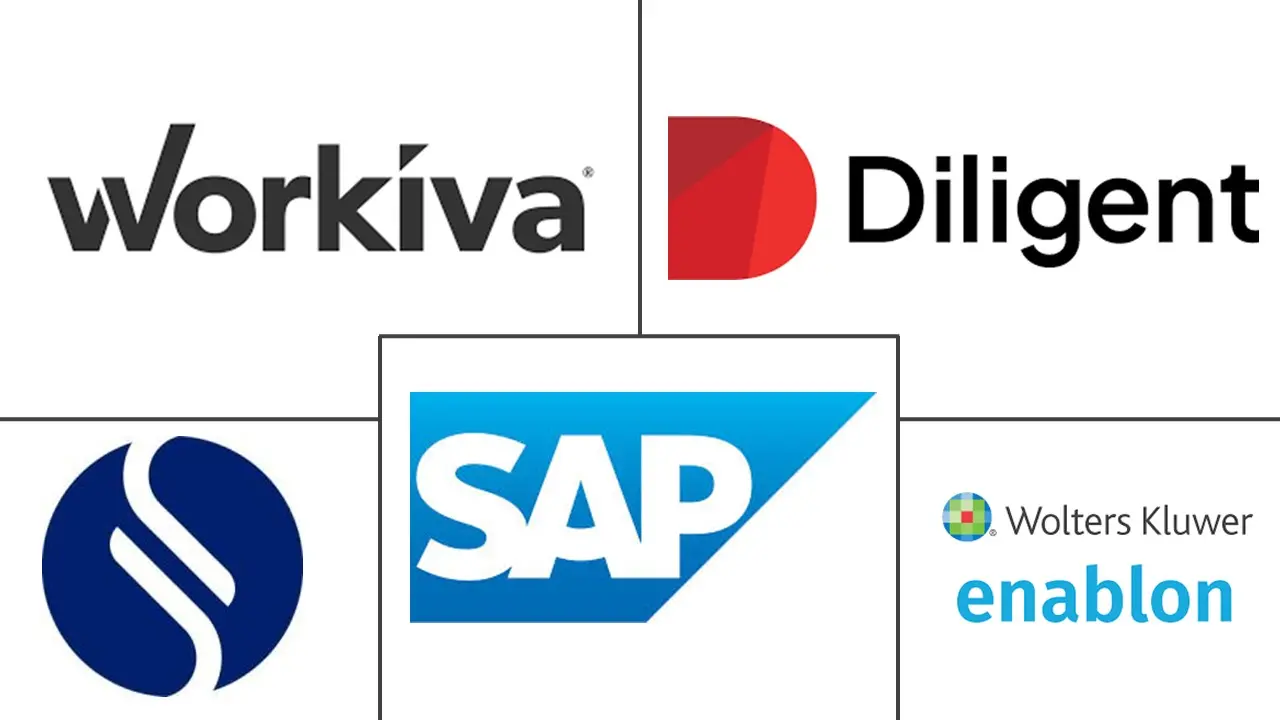 Major players in Investor ESG Reporting Software industry