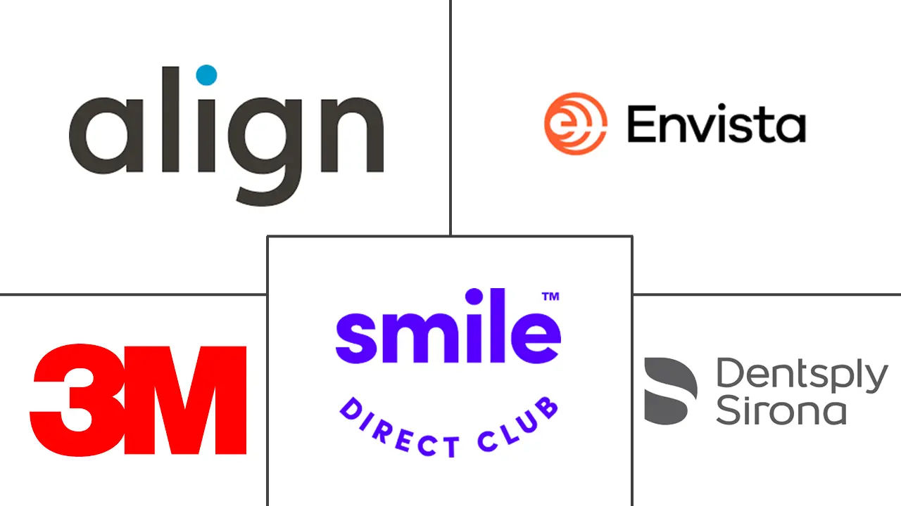 Major players in Invisible Orthodontics industry