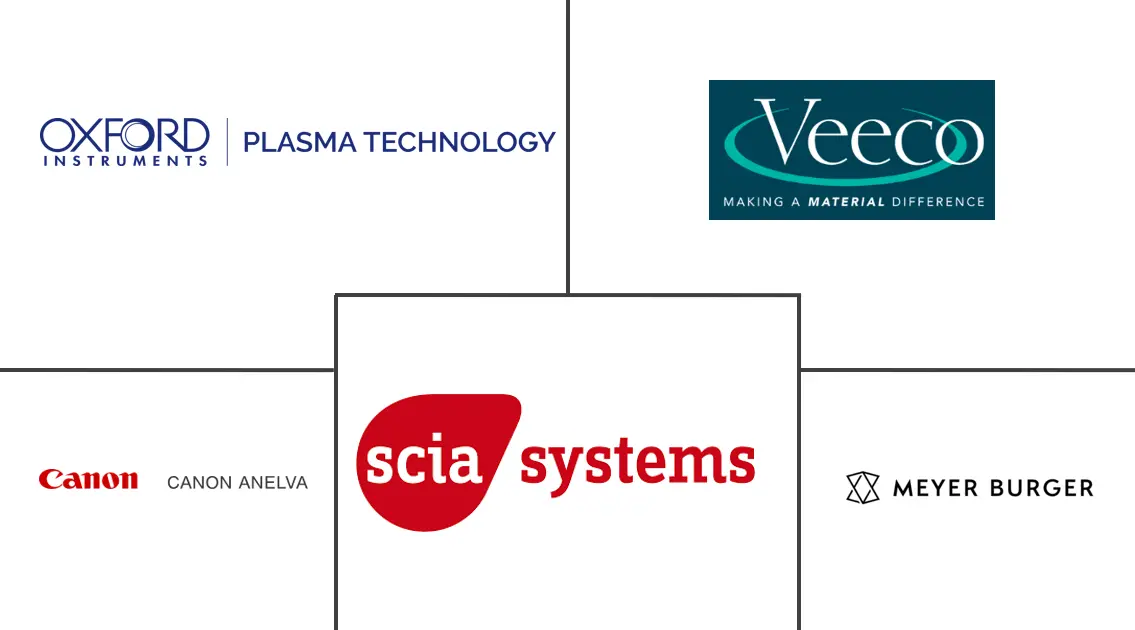 Major players in Ion Beam Etching System industry