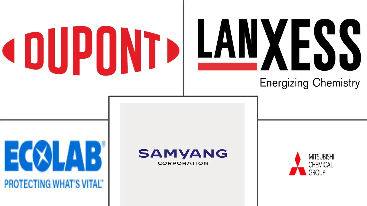  Ion Exchange Resin Market Major Players