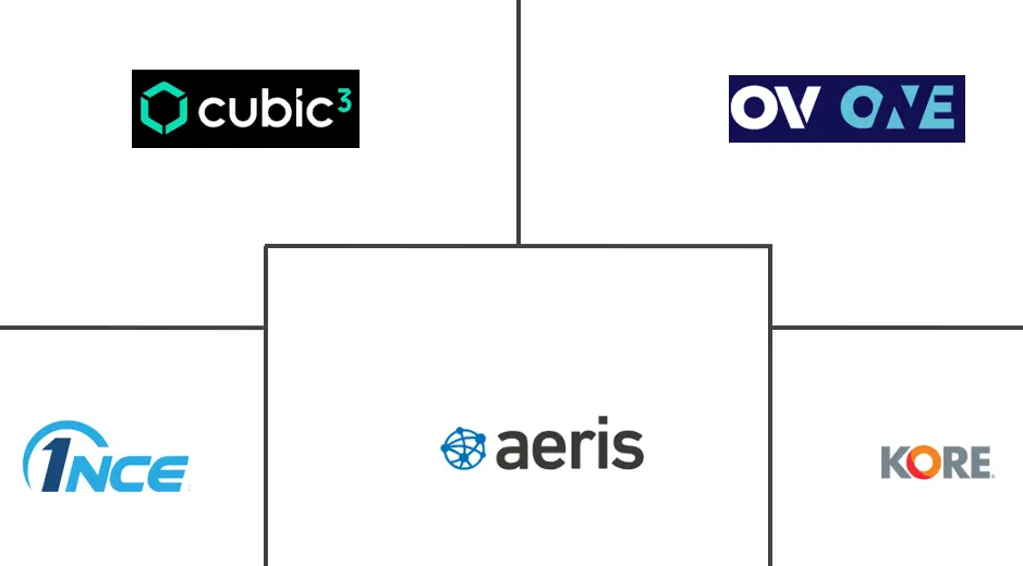 Related Companies Logo